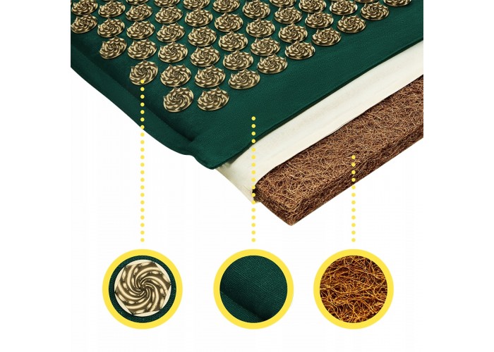 Килимок акупунктурний з подушкою 4FIZJO Eco Mat XL Аплікатор Кузнєцова 4FJ0290 Navy Green/Gold
