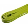 Еспандер-петля (резина для фітнесу і спорту) SportVida Power Band 3 шт 8-26 кг SV-HK0190-5