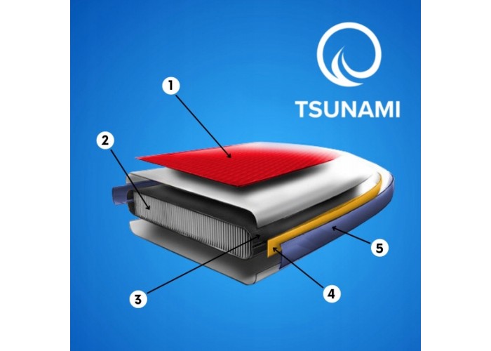 Надувна SUP дошка TSUNAMI 350 см з веслом Wave T04