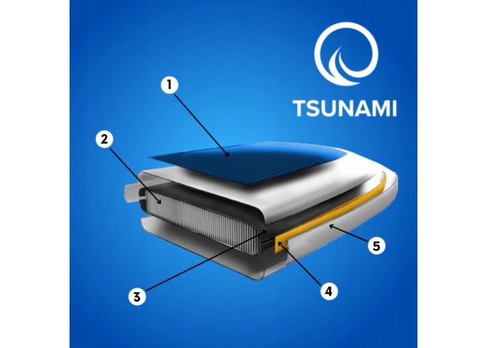 Надувна SUP дошка TSUNAMI 320 см з веслом Bolt T06