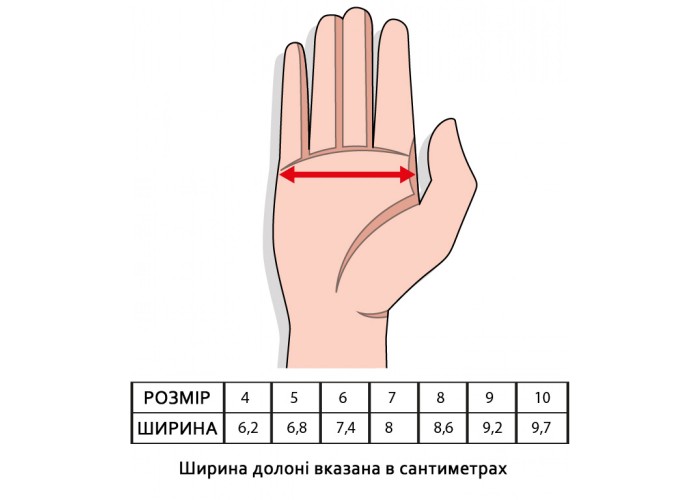 Воротарські рукавички SportVida SV-PA0018 Size 9