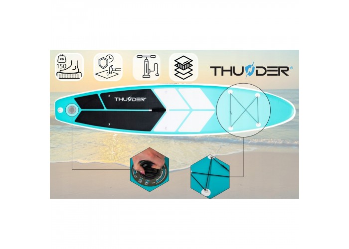 Надувна SUP дошка THUNDER Coast 320 см з веслом Mint