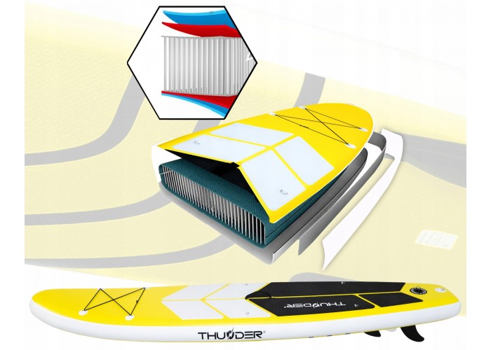 Надувна SUP дошка THUNDER Coast 320 см з веслом Yellow