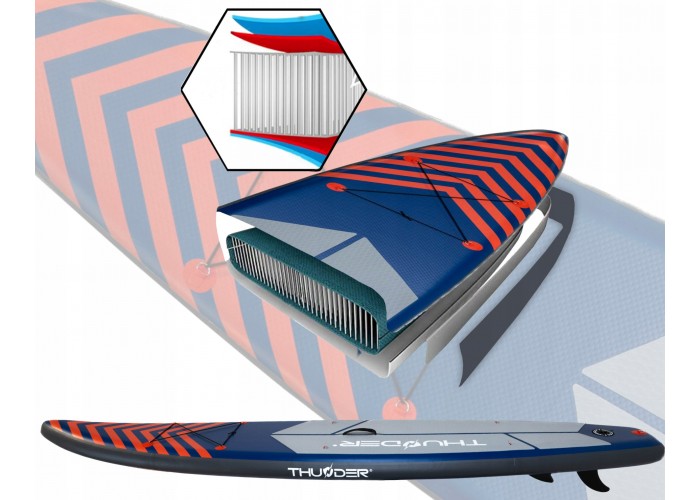 Надувна SUP дошка THUNDER Steel 365 см з веслом Red