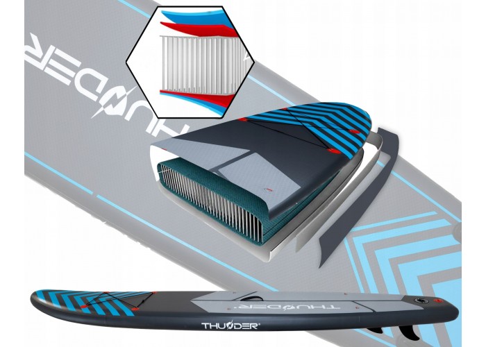 Надувна SUP дошка THUNDER Steel 365 см з веслом Blue