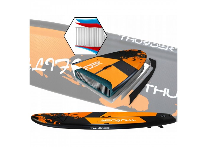 Надувна SUP дошка THUNDER Earth 365 см з веслом