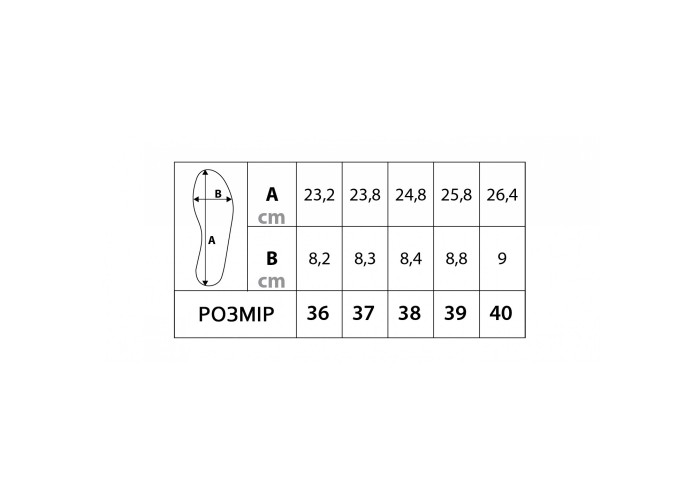 Взуття для пляжу і коралів (аквашузи) SportVida SV-GY0003-R40 Size 40 Mint