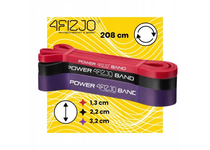 Еспандер-петля 4FIZJO Power Band 6-26 кг резина для фітнесу і спорту, набір 3 шт Mix (P-5907222931554)