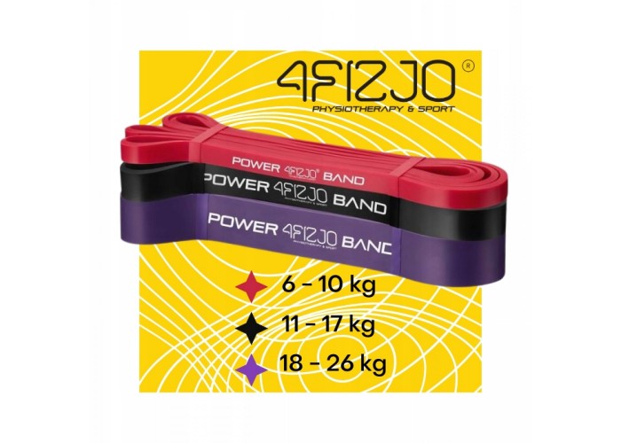 Еспандер-петля 4FIZJO Power Band 6-26 кг резина для фітнесу і спорту, набір 3 шт Mix (P-5907222931554)