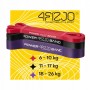 Еспандер-петля 4FIZJO Power Band 6-26 кг резина для фітнесу і спорту, набір 3 шт Mix (P-5907222931554)