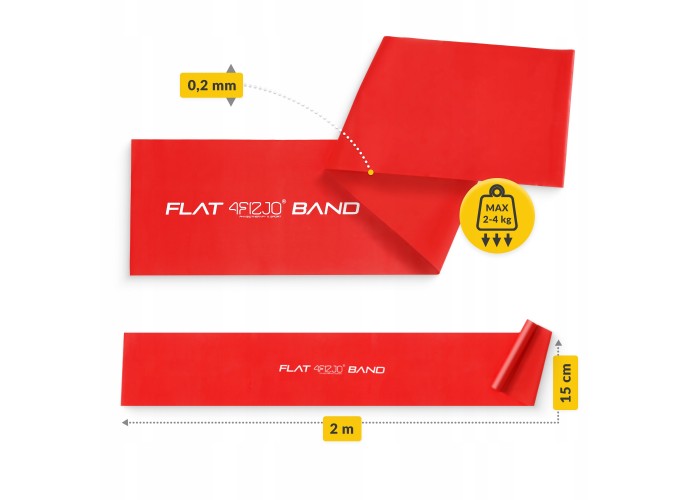 Стрічка-еспандер для спорту та реабілітації 4FIZJO Flat Band 200 х 15 cм 2-4 кг Red (P-5907222931646)