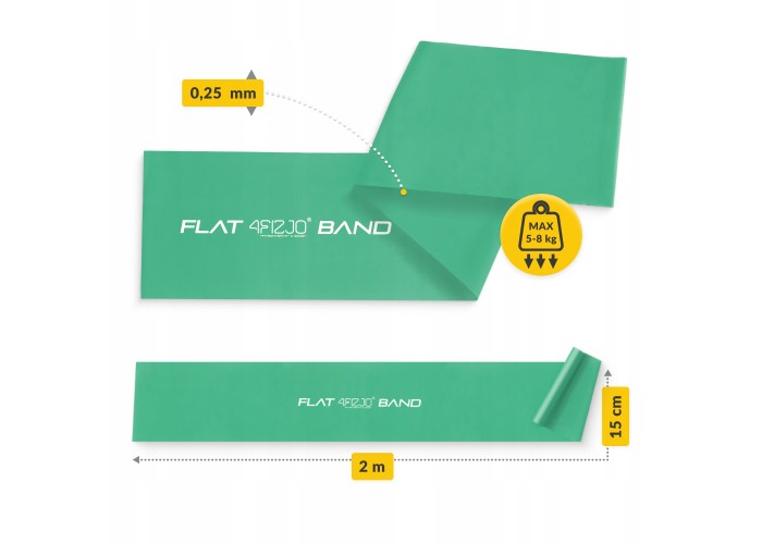 Стрічка-еспандер для спорту та реабілітації 4FIZJO Flat Band 200 х 15 cм 5-8 кг Green (P-5907222931653)