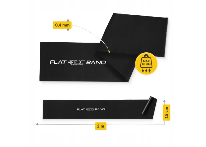Стрічка-еспандер для спорту та реабілітації 4FIZJO Flat Band 200 х 15 cм 12-15 кг Black (P-5907222931677)