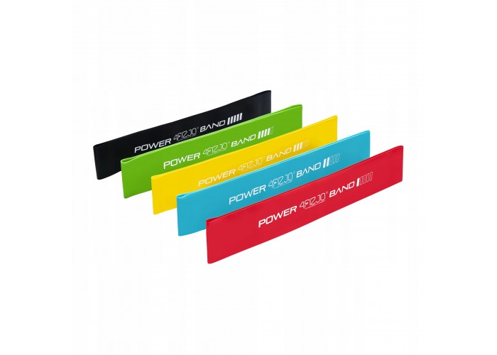 Резинки для фітнесу 4FIZJO Mini Power Band набір 5 шт 1-20 кг Mix (P-5907222931110)