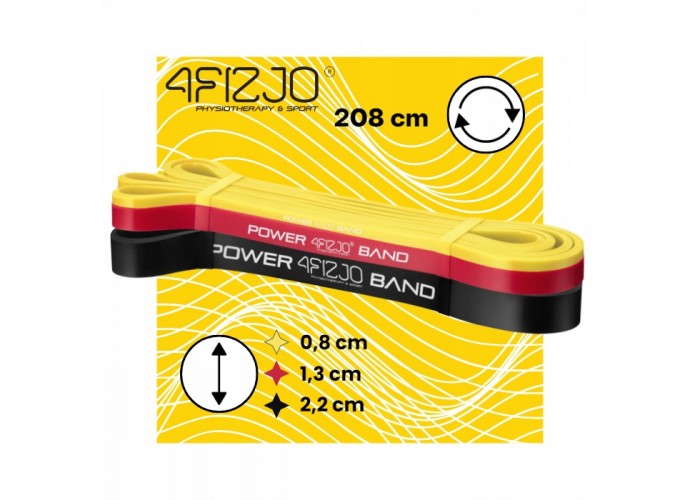 Еспандер-петля 4FIZJO Power Band 2-17 кг резина для фітнесу і спорту, набір 3 шт Mix (P-5907222931837)