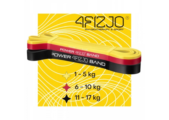 Еспандер-петля 4FIZJO Power Band 2-17 кг резина для фітнесу і спорту, набір 3 шт Mix (P-5907222931837)