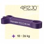 Еспандер-петля 4FIZJO Power Band 32 мм 17-26 кг резинка для фітнесу і спорту Violet (P-5907222931073)