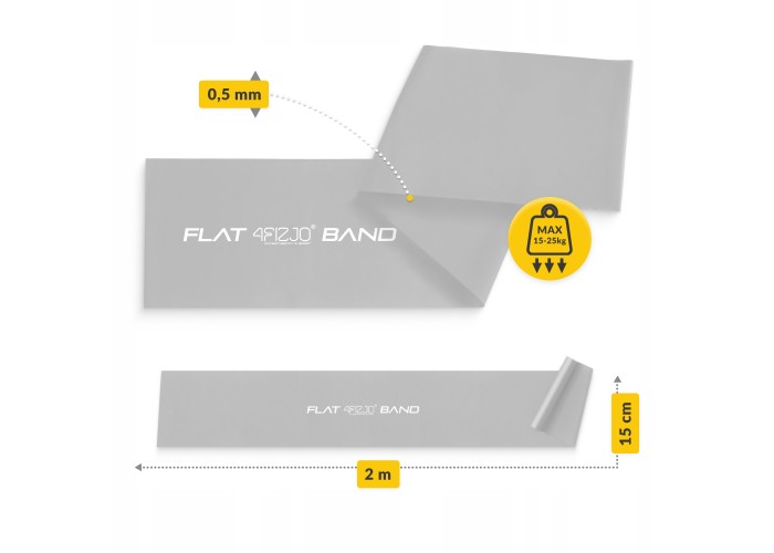 Стрічка-еспандер для спорту та реабілітації 4FIZJO Flat Band 200 х 15 cм 15-25 кг Silver (P-5907739310446)
