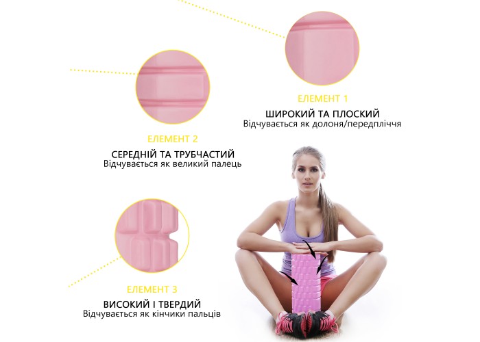 Масажний ролик Cornix EVA+ 30 x 15 см (валик, роллер) XR-0300 Mint