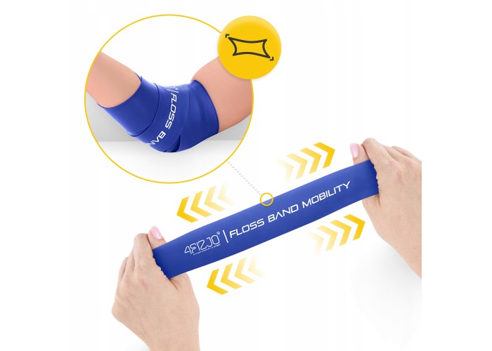Стрічка компресійна для флосингу 4FIZJO Floss Band 207 x 5 x 0.1 см Blue (P-5905973405218)