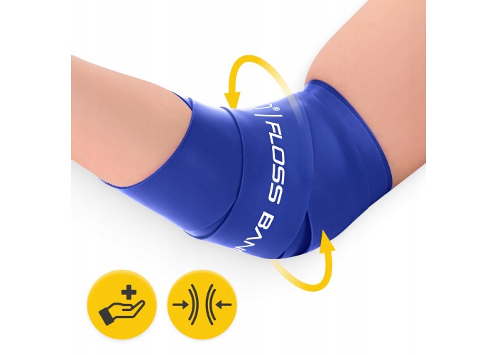 Стрічка компресійна для флосингу 4FIZJO Floss Band 207 x 5 x 0.1 см Blue (P-5905973405218)