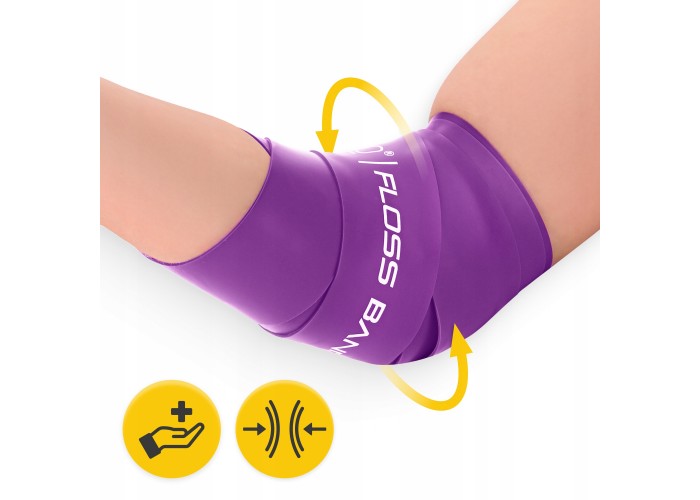 Стрічка компресійна для флосингу 4FIZJO Floss Band 207 x 5 x 0.1 см Violet (P-5905973405201)