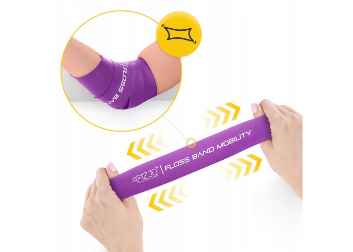Стрічка компресійна для флосингу 4FIZJO Floss Band 207 x 5 x 0.1 см Violet (P-5905973405201)