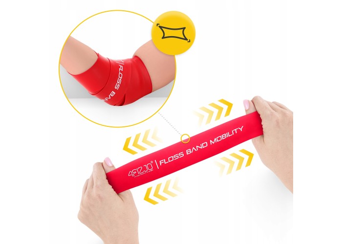 Стрічка компресійна для флосингу 4FIZJO Floss Band 207 x 5 x 0.15 см Red (P-5905973405249)