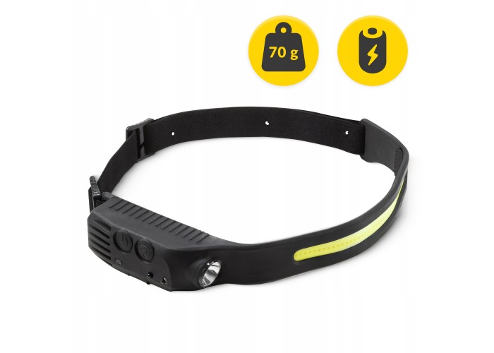 Ліхтар налобний Mountain Goat LED 350 lm акумуляторний, з бічним світлом Black (P-5907739318305)