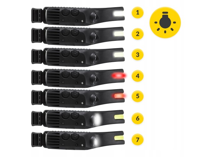 Ліхтар налобний Mountain Goat LED 350 lm акумуляторний, з бічним світлом Black (P-5907739318305)