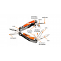 Набір ящик QBRICK System PRO 500 Profi + мультитул 10 в 1 NEO TOOLS