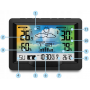 Метеостанція BERDSEN BD-901 Black (390100)