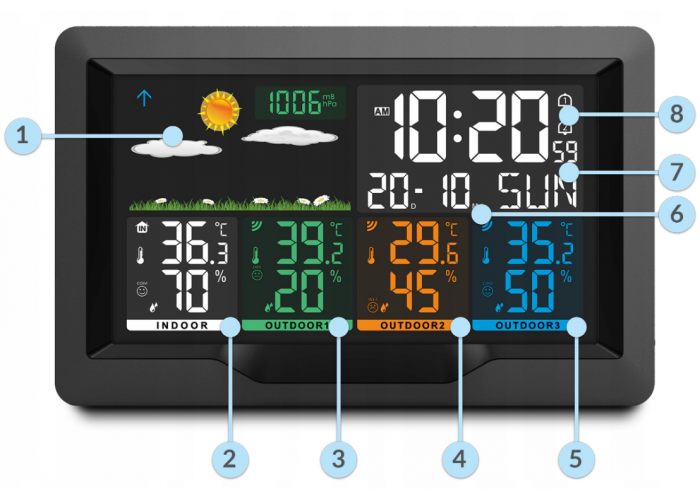 Метеостанція BERDSEN BD-904 Black (390400)