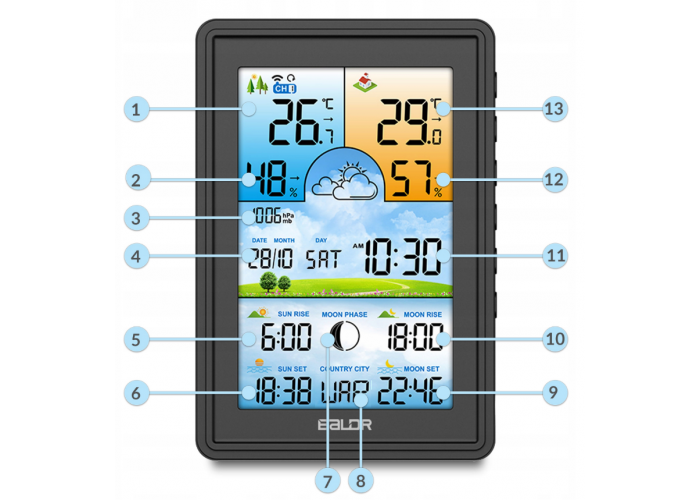 Метеостанція BERDSEN BD-906 Black (390600)