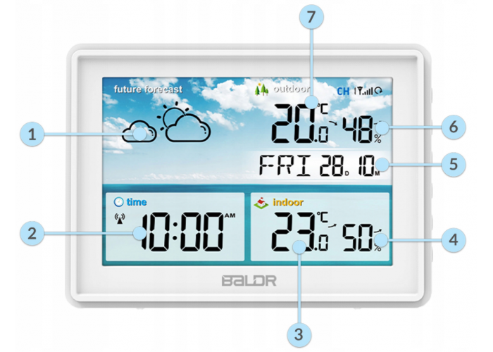 Метеостанція BERDSEN BD-909 White (390900)