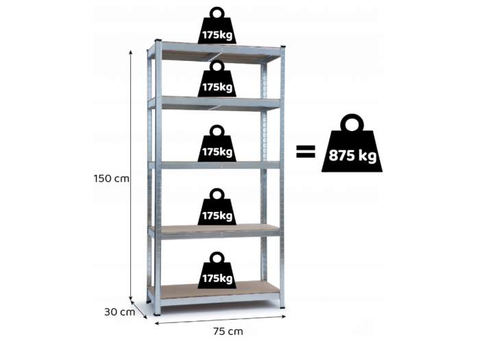 Набір стелажів FunFit 150 x 150 x 30 см 175кг/полиця 5 полиць