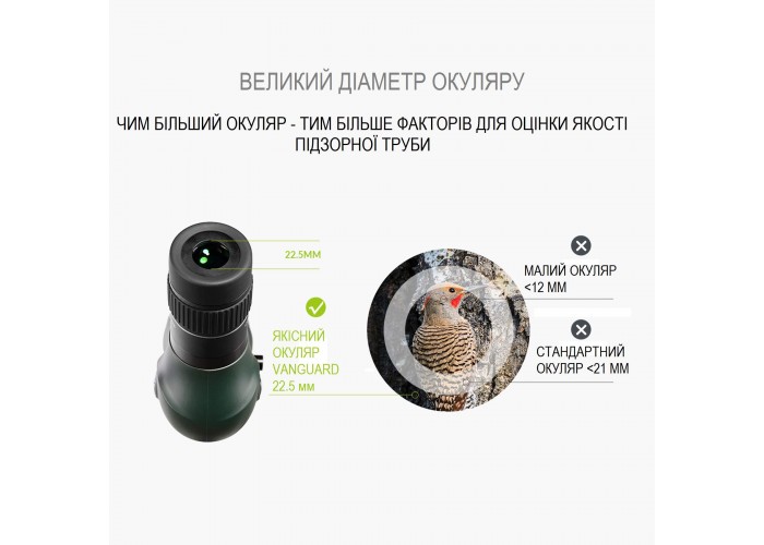 Підзорна труба Vanguard VEO HD 80A 20-60x80/45 WP (VEO HD 80A)