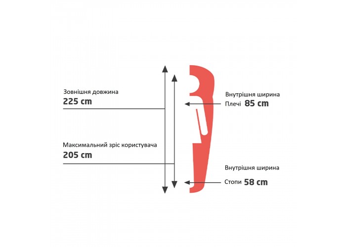 Спальний мішок Grand Canyon Fairbanks 205 -4°C Capulet Olive Left (340021)