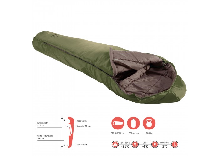 Спальний мішок Grand Canyon Fairbanks 190 -4°C Capulet Olive Left (340020)