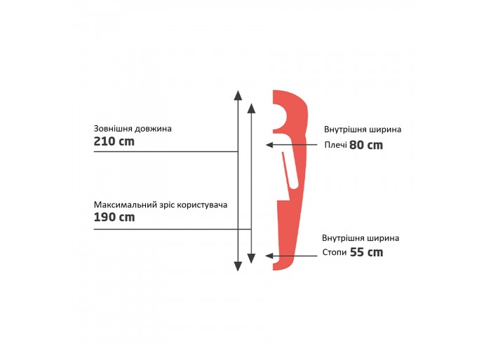 Спальний мішок Grand Canyon Fairbanks 190 -4°C Capulet Olive Left (340020)