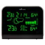 Метеостанція Technoline Mobile Alerts MA10920 IT Black/Silver (MA10920)