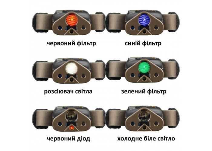 Ліхтар налобний Mactronic Nomad 03 (340 Lm) RGB Kit (THL0022)