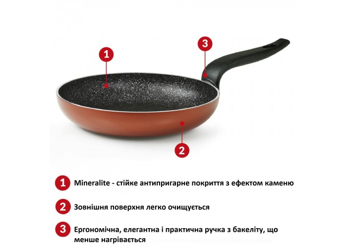 Сковорода Flonal Pepita Granit 18 см (PGFPS1850)