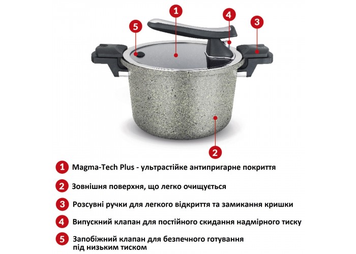 Скороварка Flonal Monolite 6 л (FLOPECV24)