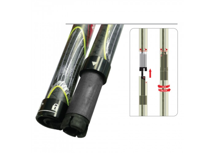 Палиці для скандинавської ходьби Gabel Cobra Re-Volution 3S (7008351300000)