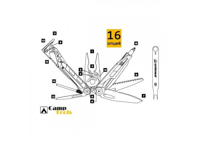 Мультитул Leatherman Mut-Black-Molle (850122N)
