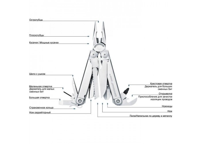 830169 Набір LEATHERMAN Surge, шкір. чохол, подар.коробка (830169)