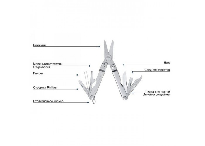 Мультитул Leatherman Micra, подарункова коробка сірий 64380082N
