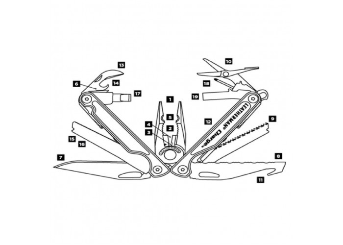 Мультитул Leatherman Charge TTi Подарункова упаковка 830732
