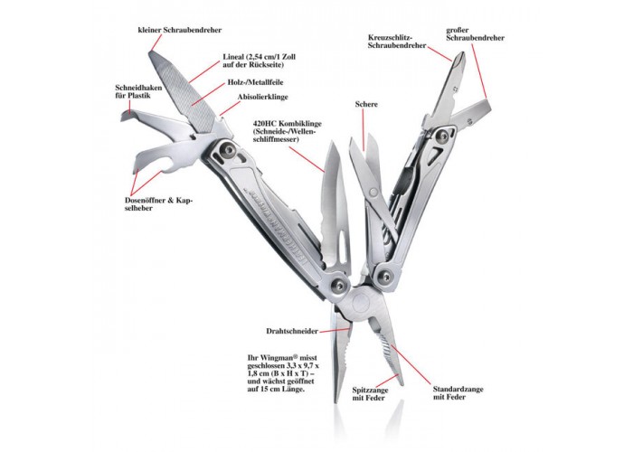 Мультитул Leatherman Wingman подар упак 831437